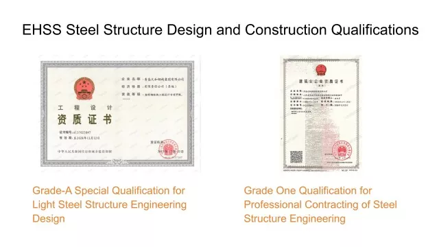 qualifications